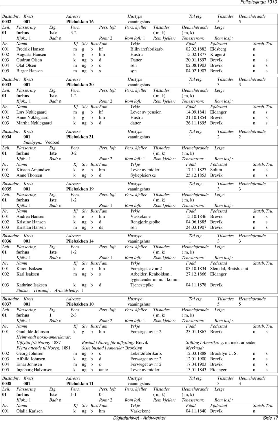 08.1903 Brevik n s 005 Birger Hansen m ug b s søn 04.02.1907 Brevik n s 0033 001 Pilebakken 20 vaaningshus 1 3 3 01 forhus 1ste 1-2 ( m, k) ( m, k) 001 Lars Nøklegaard m g b hf Lever av pension 14.09.