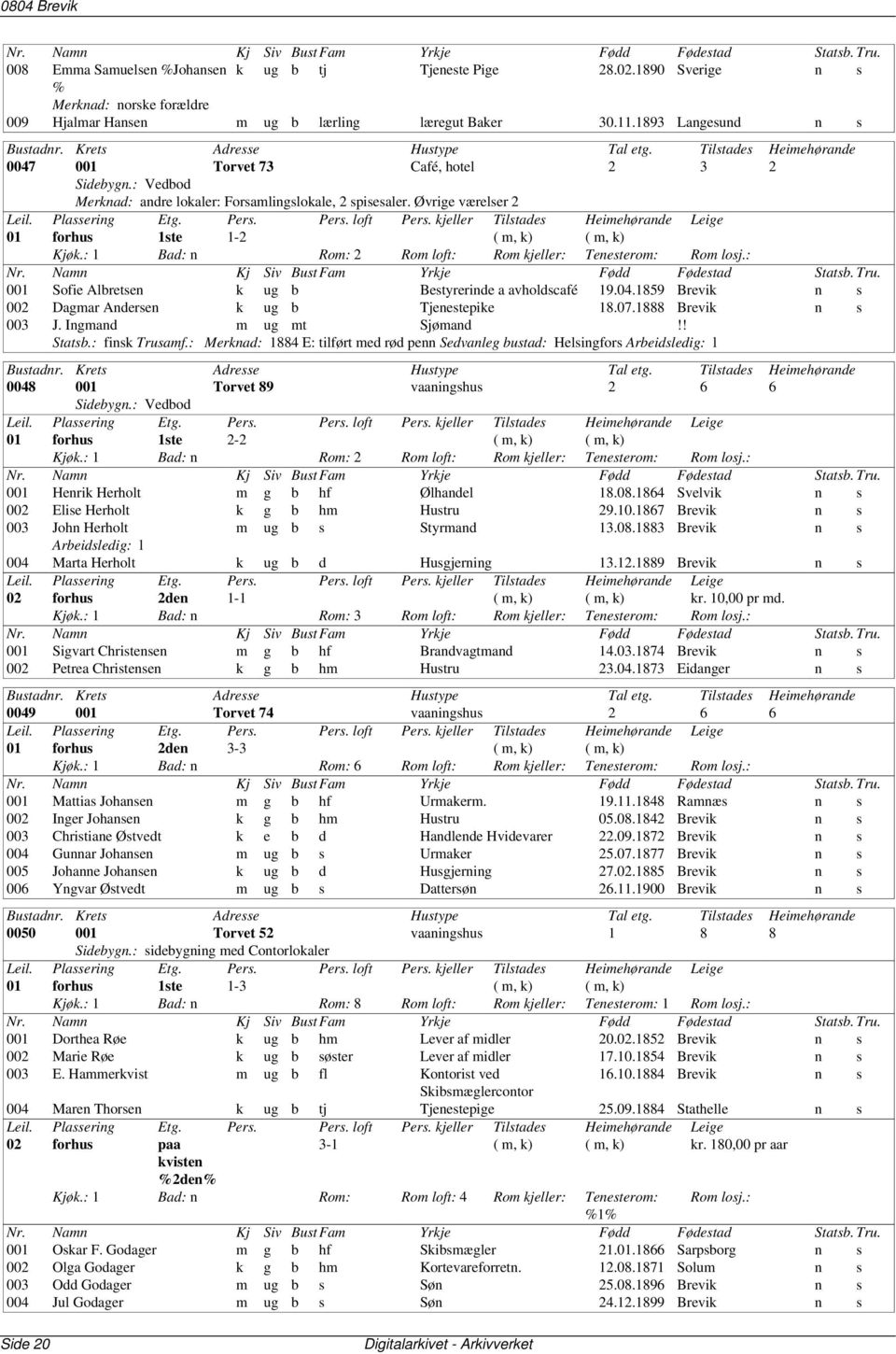 Øvrige værelser 2 01 forhus 1ste 1-2 ( m, k) ( m, k) 001 Sofie Albretsen k ug b Bestyrerinde a avholdscafé 19.04.1859 Brevik n s 002 Dagmar Andersen k ug b Tjenestepike 18.07.1888 Brevik n s 003 J.