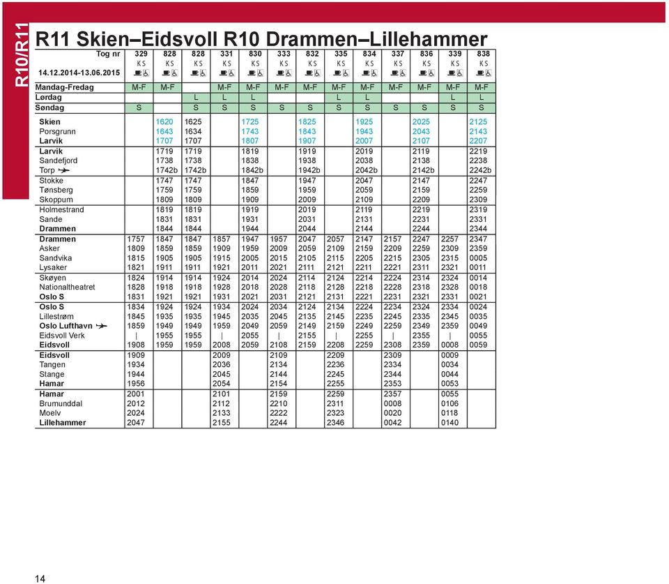 2143 Larvik 1707 1707 1807 1907 2007 2107 2207 Larvik 1719 1719 1819 1919 2019 2119 2219 Sandefjord 1738 1738 1838 1938 2038 2138 2238 Torp 1742b 1742b 1842b 1942b 2042b 2142b 2242b Stokke 1747 1747