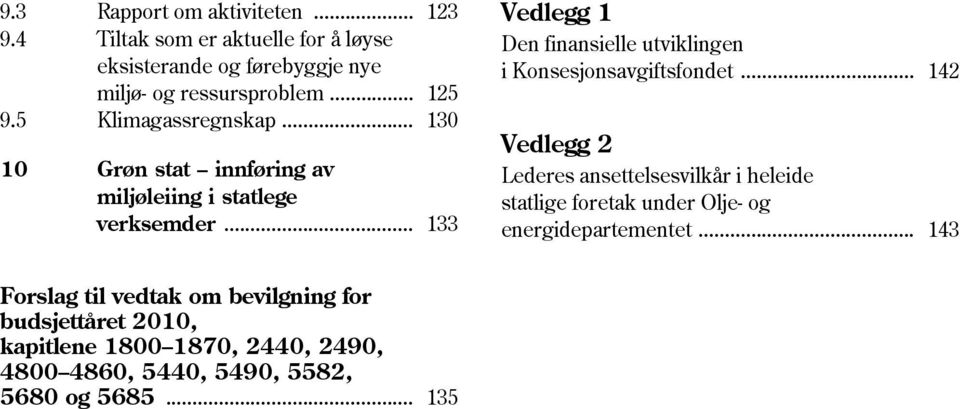 .. 133 Vedlegg 1 Den finansielle utviklingen i Konsesjonsavgiftsfondet.