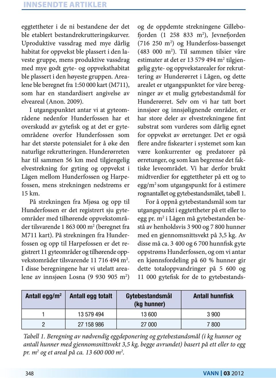 Arealene ble beregnet fra 1:50 000 kart (M711), som har en standardisert angivelse av elveareal (Anon. 2009).