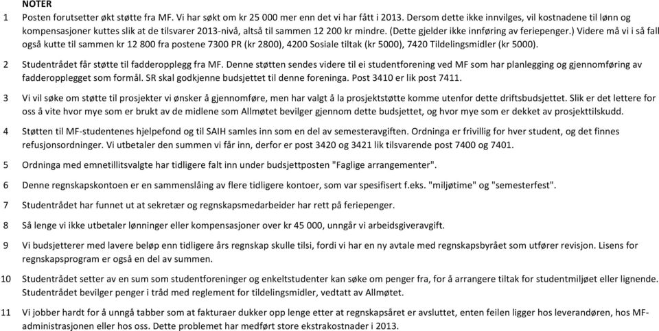 ) Videre må vi i så fall også kutte til sammen kr 12 800 fra postene 7300 PR (kr 2800), 4200 Sosiale tiltak (kr 5000), 7420 Tildelingsmidler (kr 5000).