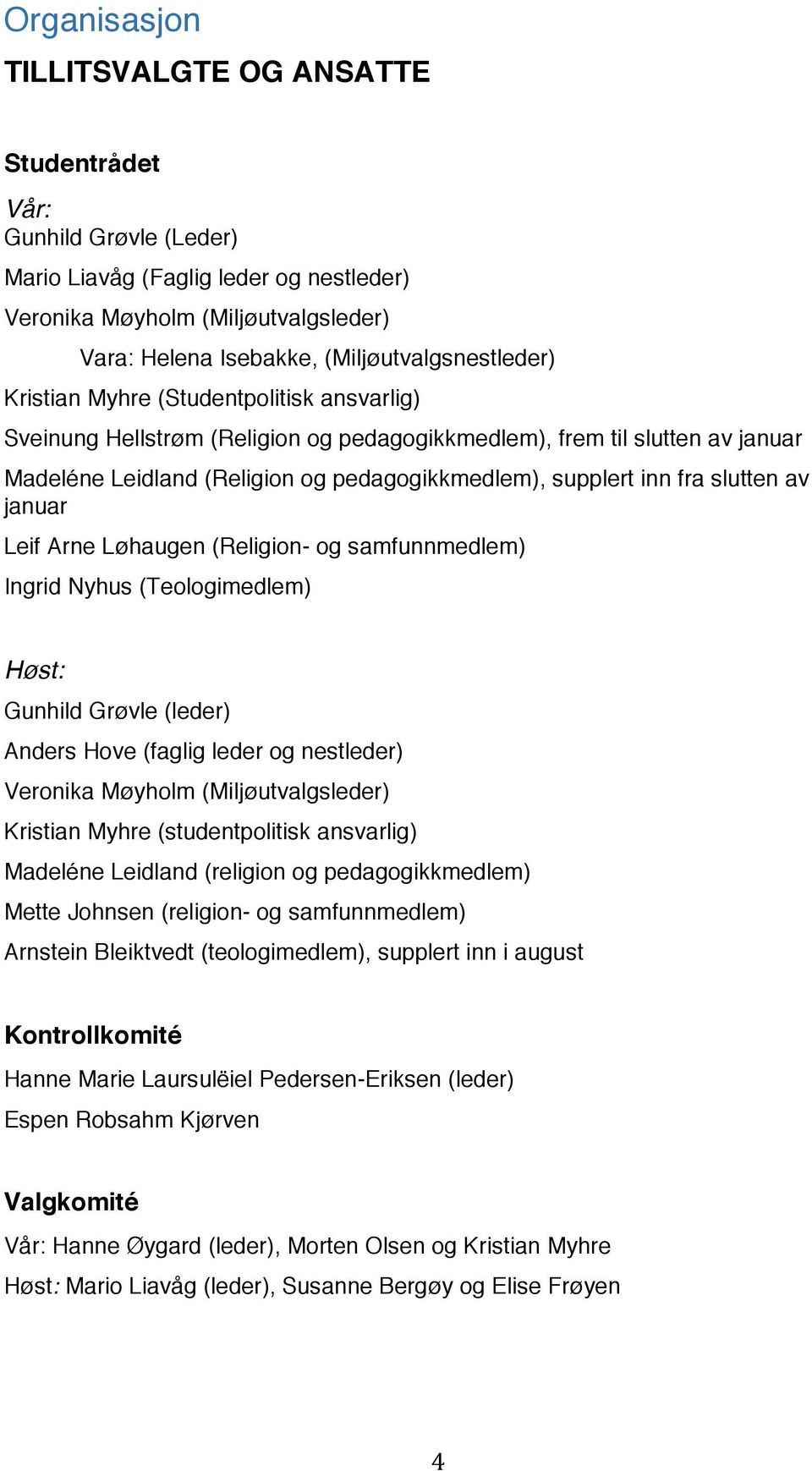 supplert inn fra slutten av januar Leif Arne Løhaugen (Religion- og samfunnmedlem) Ingrid Nyhus (Teologimedlem) Høst: Gunhild Grøvle (leder) Anders Hove (faglig leder og nestleder) Veronika Møyholm