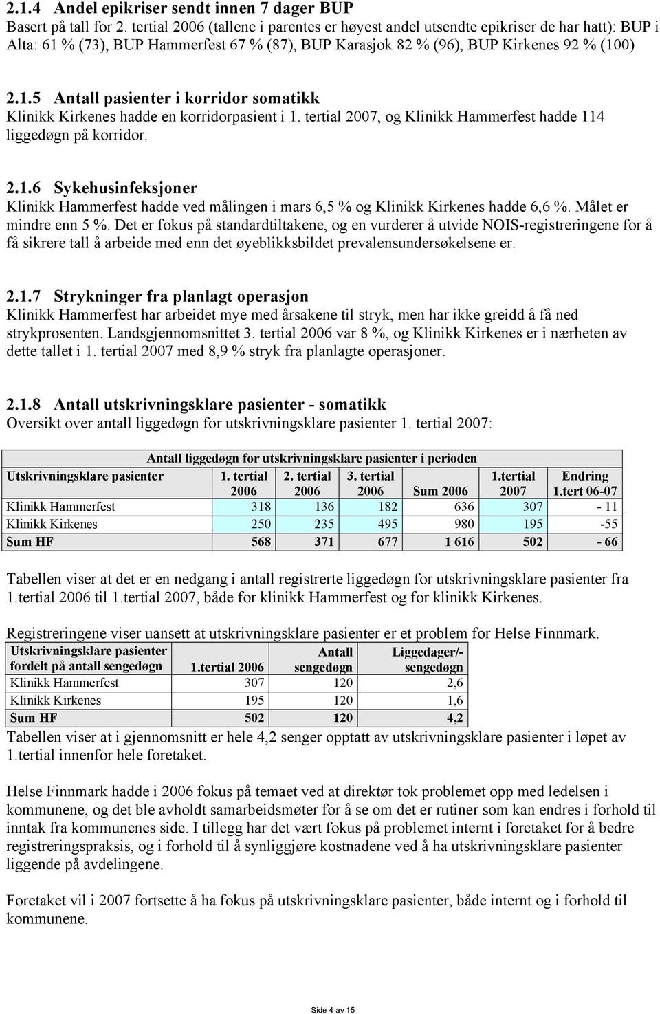 tertial 2007, og Klinikk Hammerfest hadde 114 liggedøgn på korridor. 2.1.6 Sykehusinfeksjoner Klinikk Hammerfest hadde ved målingen i mars 6,5 % og Klinikk Kirkenes hadde 6,6 %.