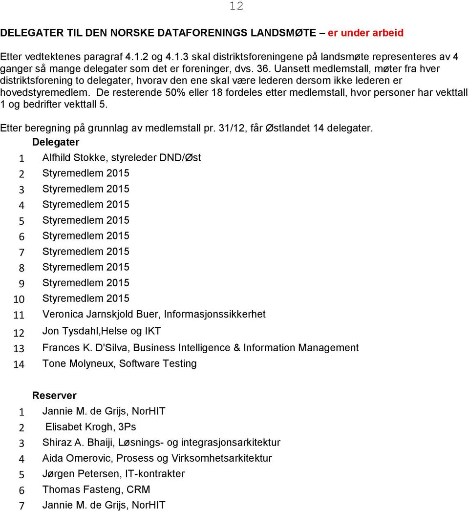 De resterende 50% eller 18 fordeles etter medlemstall, hvor personer har vekttall 1 og bedrifter vekttall 5. Etter beregning på grunnlag av medlemstall pr. 31/12, får Østlandet 14 delegater.