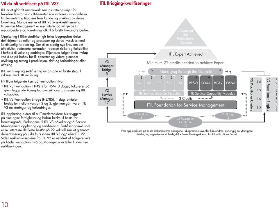 Mange mener at ITIL V3 livssyklustilnærming til Service Management er mer intuitiv og vil hjelpe ITmedarbeidere og forretningsfolk til å forstå hverandre bedre.