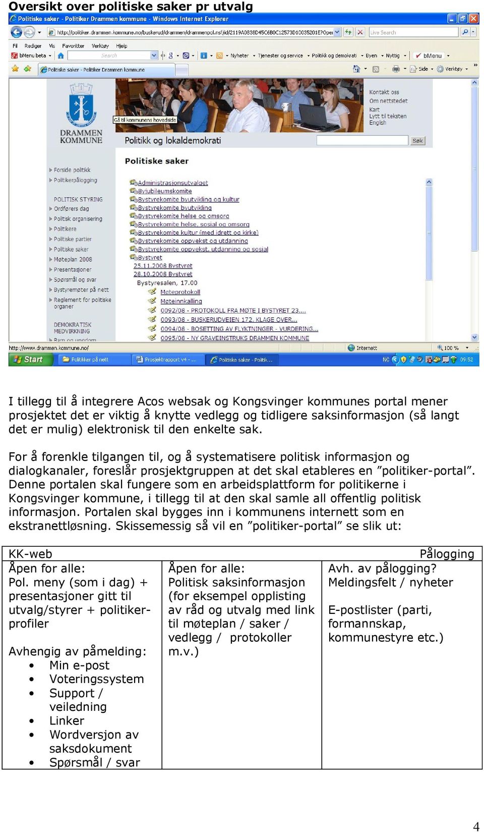 Denne portalen skal fungere som en arbeidsplattform for politikerne i Kongsvinger kommune, i tillegg til at den skal samle all offentlig politisk informasjon.