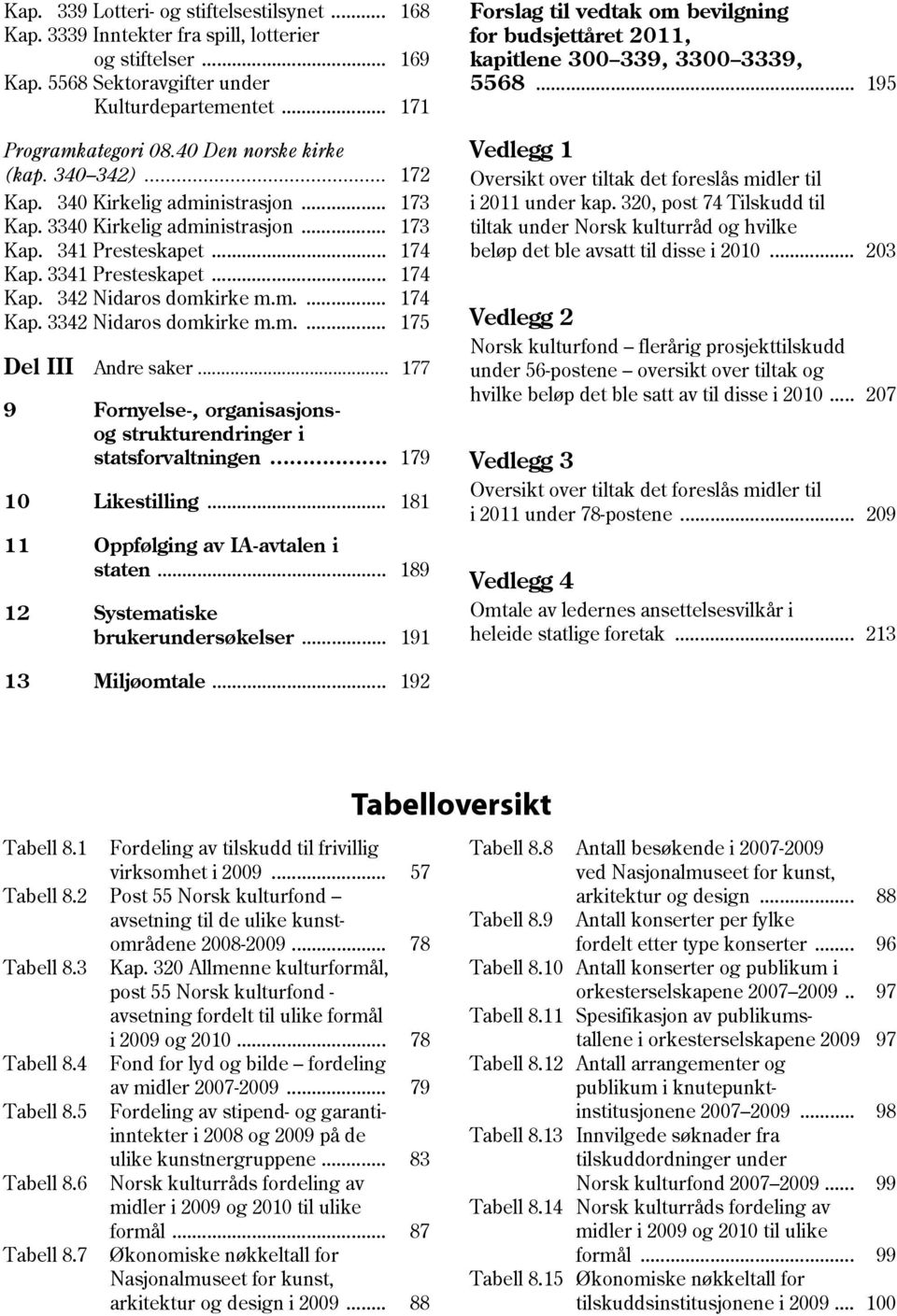 m.... 175 Del III Andre saker... 177 9 Fornyelse-, organisasjonsog strukturendringer i statsforvaltningen... 179 10 Likestilling... 181 11 Oppfølging av IA-avtalen i staten.