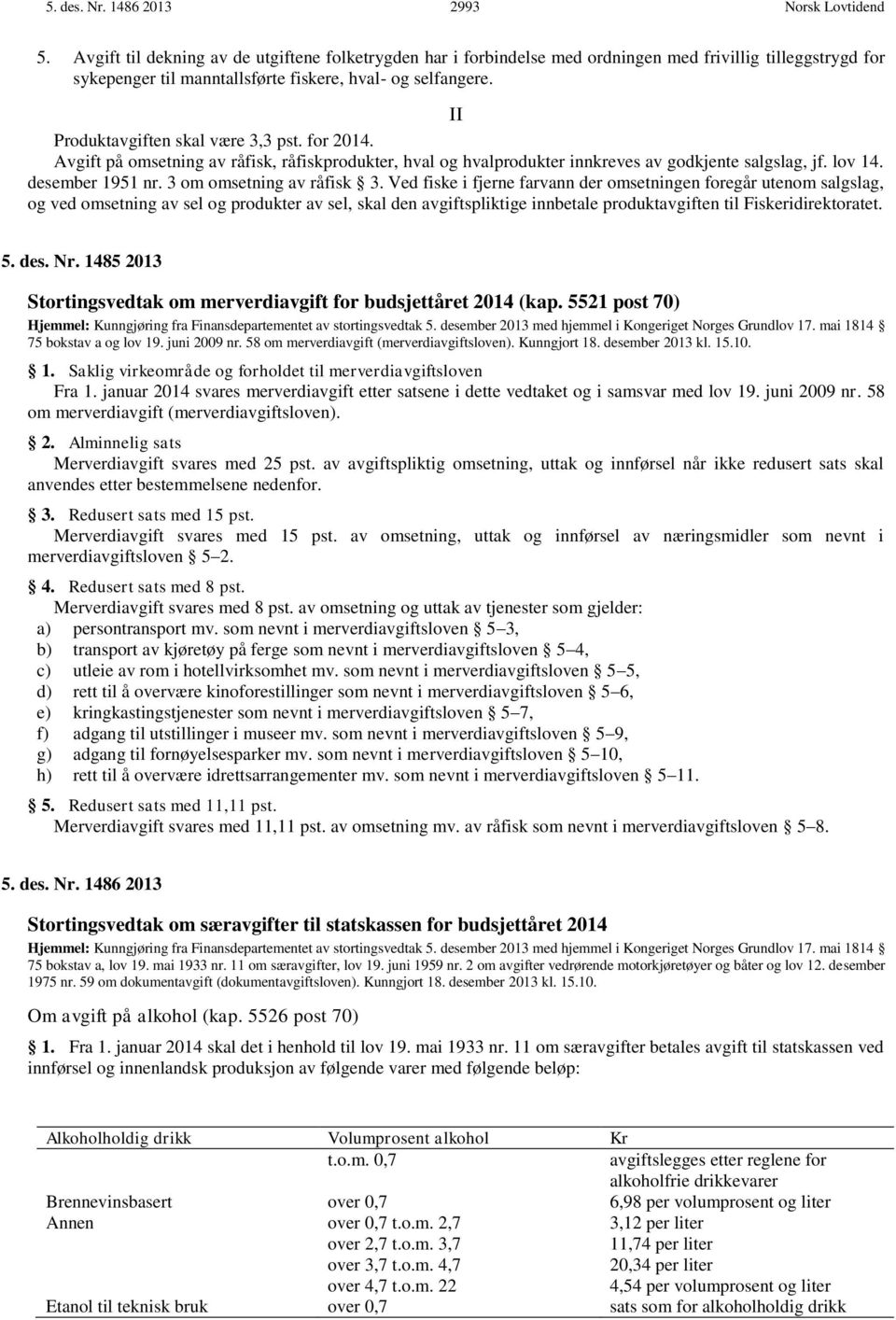 II Produktavgiften skal være 3,3 pst. for 2014. Avgift på omsetning av råfisk, råfiskprodukter, hval og hvalprodukter innkreves av godkjente salgslag, jf. lov 14. desember 1951 nr.