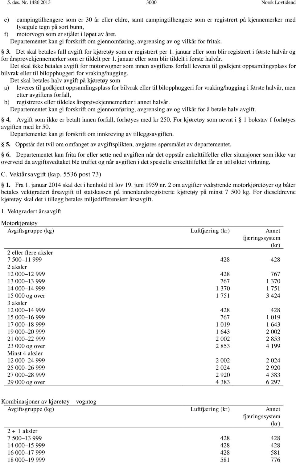 løpet av året. Departementet kan gi forskrift om gjennomføring, avgrensing av og vilkår for fritak. 3. Det skal betales full avgift for kjøretøy som er registrert per 1.