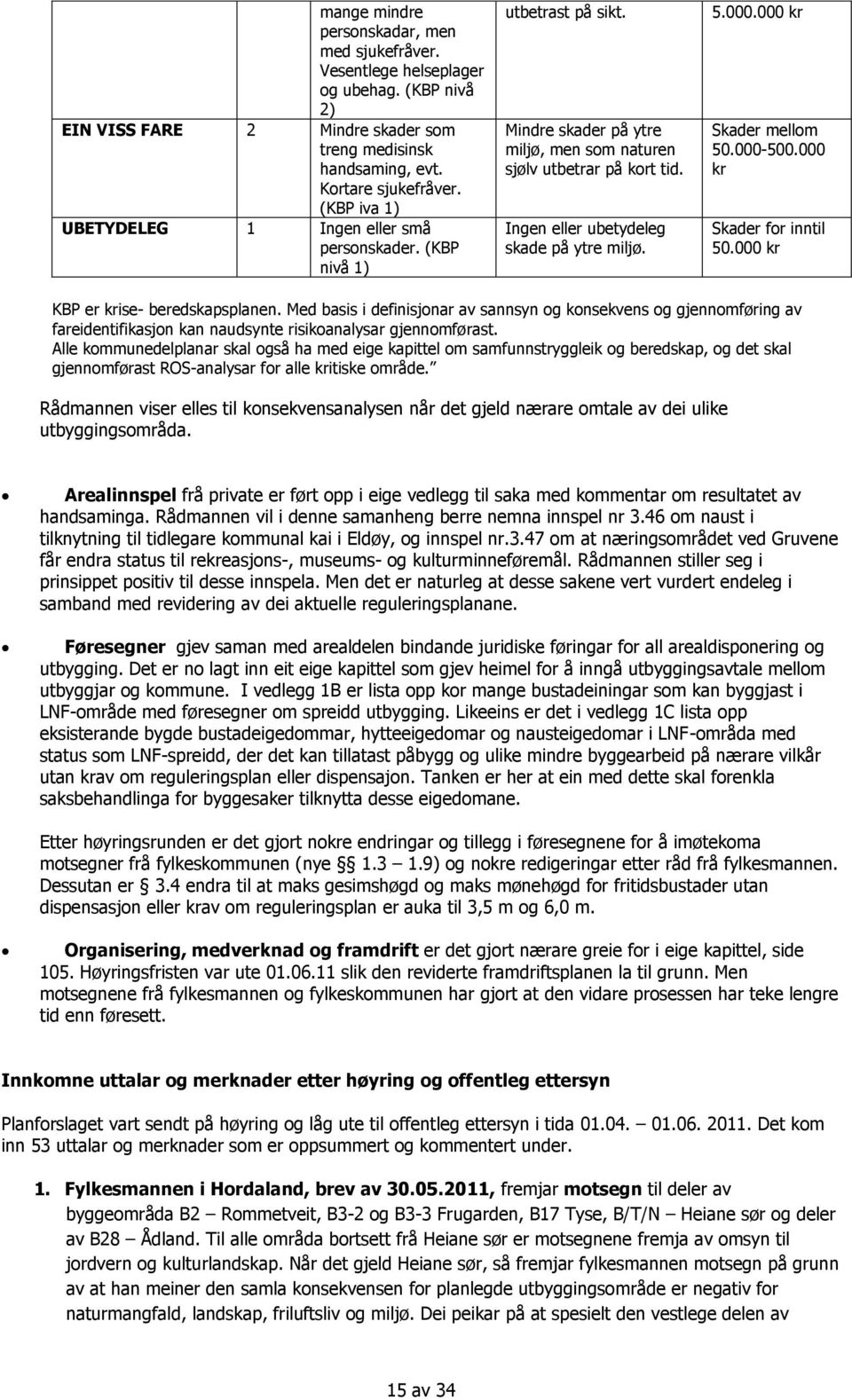 Ingen eller ubetydeleg skade på ytre miljø. 5.000.000 kr Skader mellom 50.000-500.000 kr Skader for inntil 50.000 kr KBP er krise- beredskapsplanen.