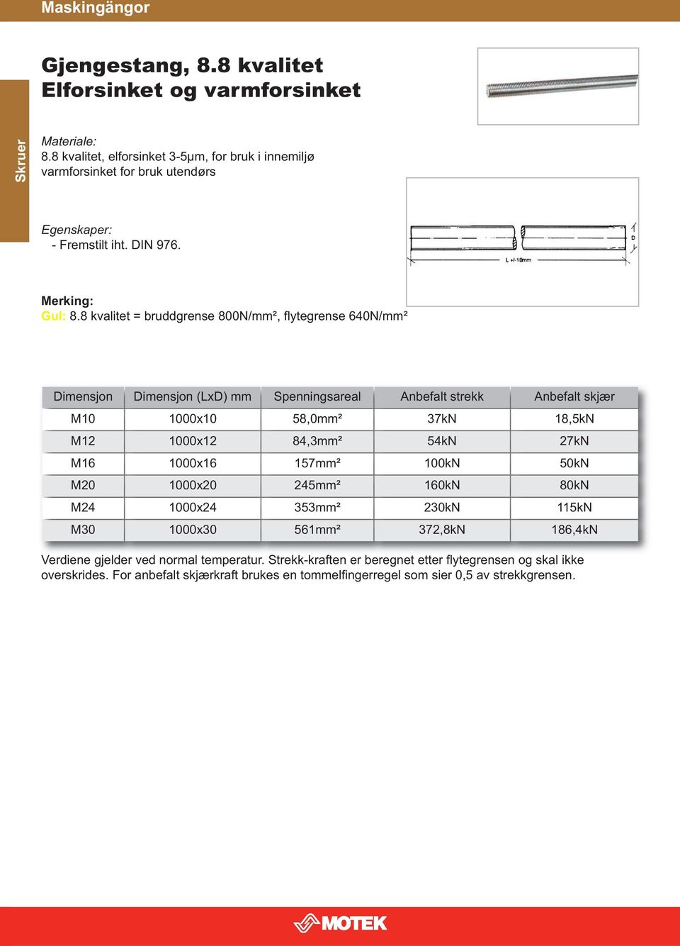 8 kvalitet = bruddgrense 800N/mm², flytegrense 640N/mm² Dimensjon Dimensjon (LxD) mm Spenningsareal Anbefalt strekk Anbefalt