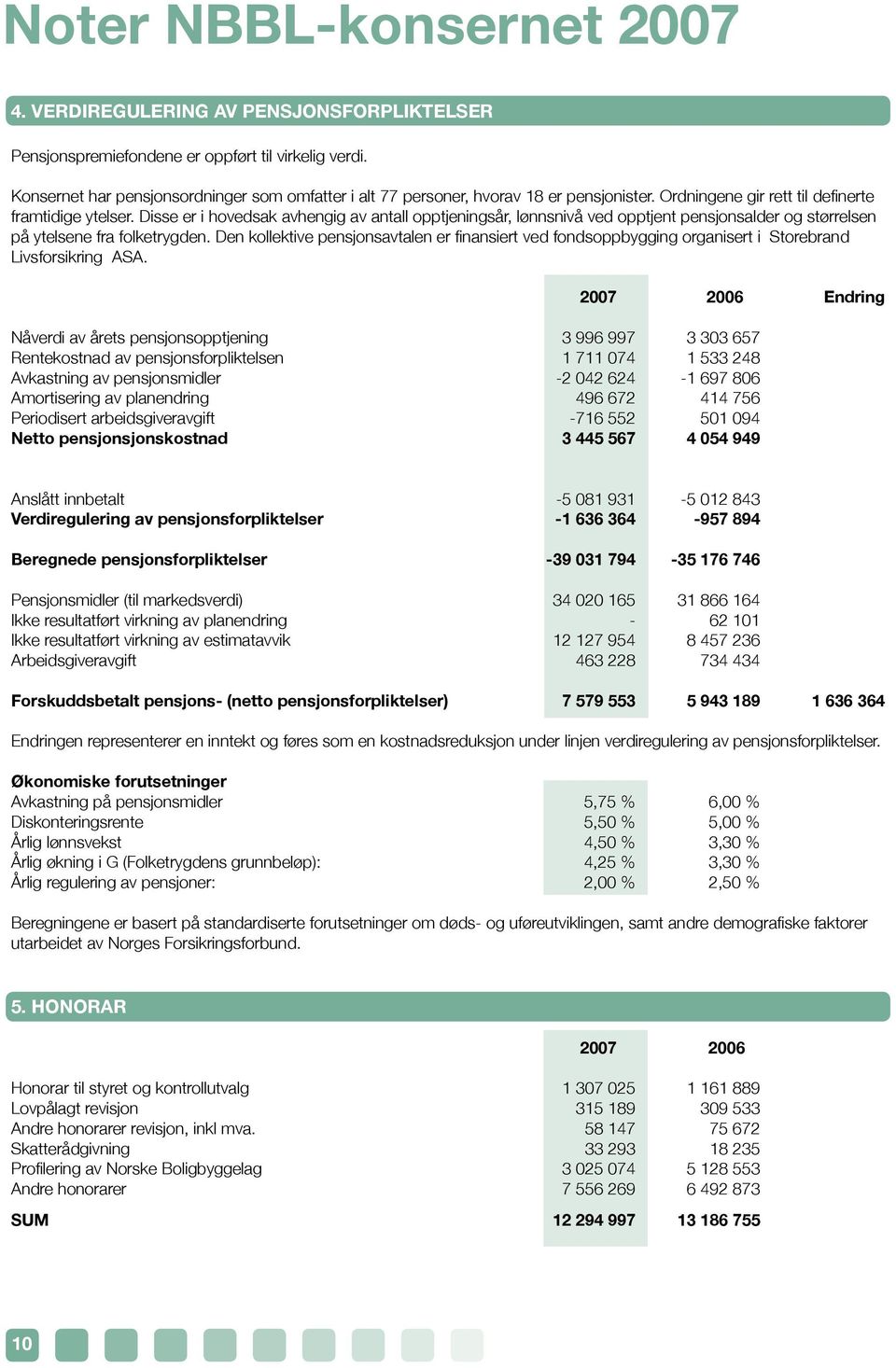 Disse er i hovedsak avhengig av antall opptjeningsår, lønnsnivå ved opptjent pensjonsalder og størrelsen på ytelsene fra folketrygden.