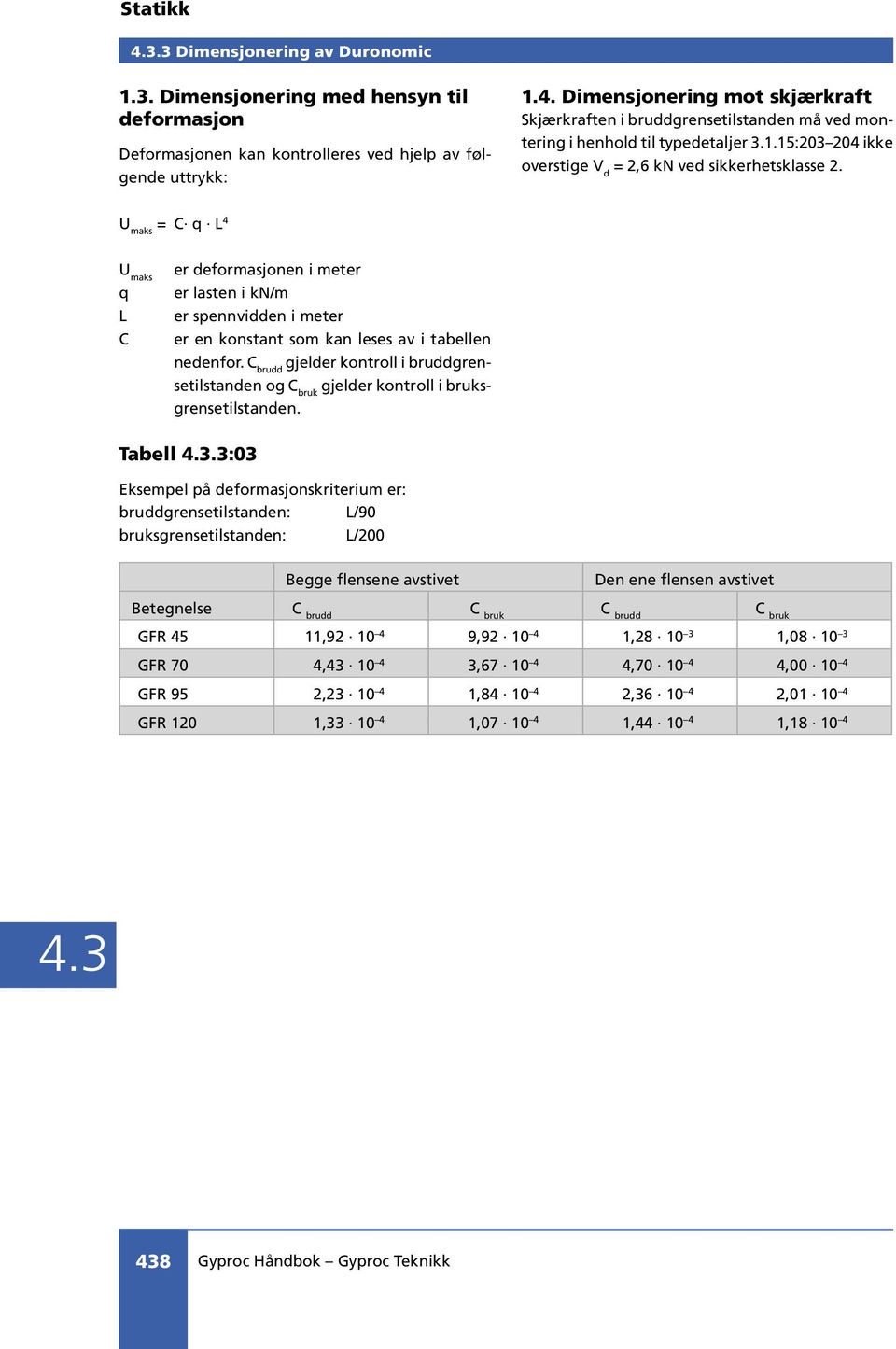 U maks C q L 4 U maks q L C er deformasjonen i meter er lasten i kn/m er spennvidden i meter er en konstant som kan leses av i tabellen nedenfor.