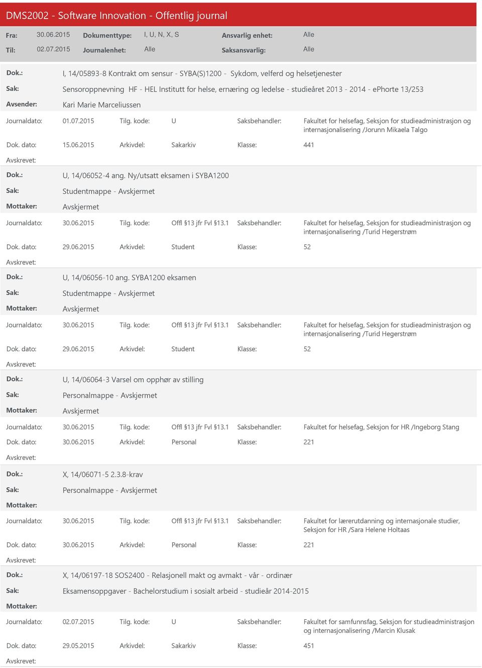 SYBA1200 eksamen Studentmappe - internasjonalisering /Turid Hegerstrøm 29.06.