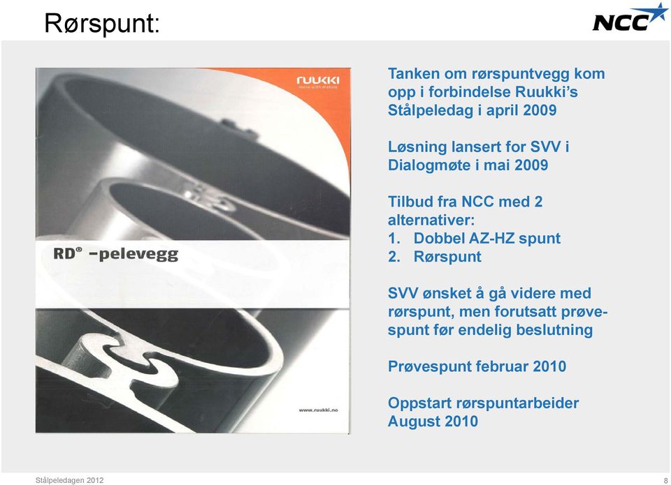 Dobbel AZ-HZ spunt 2.