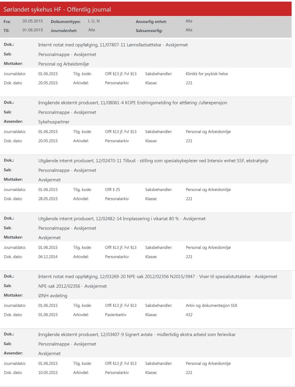 2015 Arkivdel: Personalarkiv tgående internt produsert, 12/02470-11 Tilbud - stilling som spesialsykepleier ved Intensiv enhet SSF, ekstrahjelp Personalmappe - Offl 25 Dok. dato: 28.05.