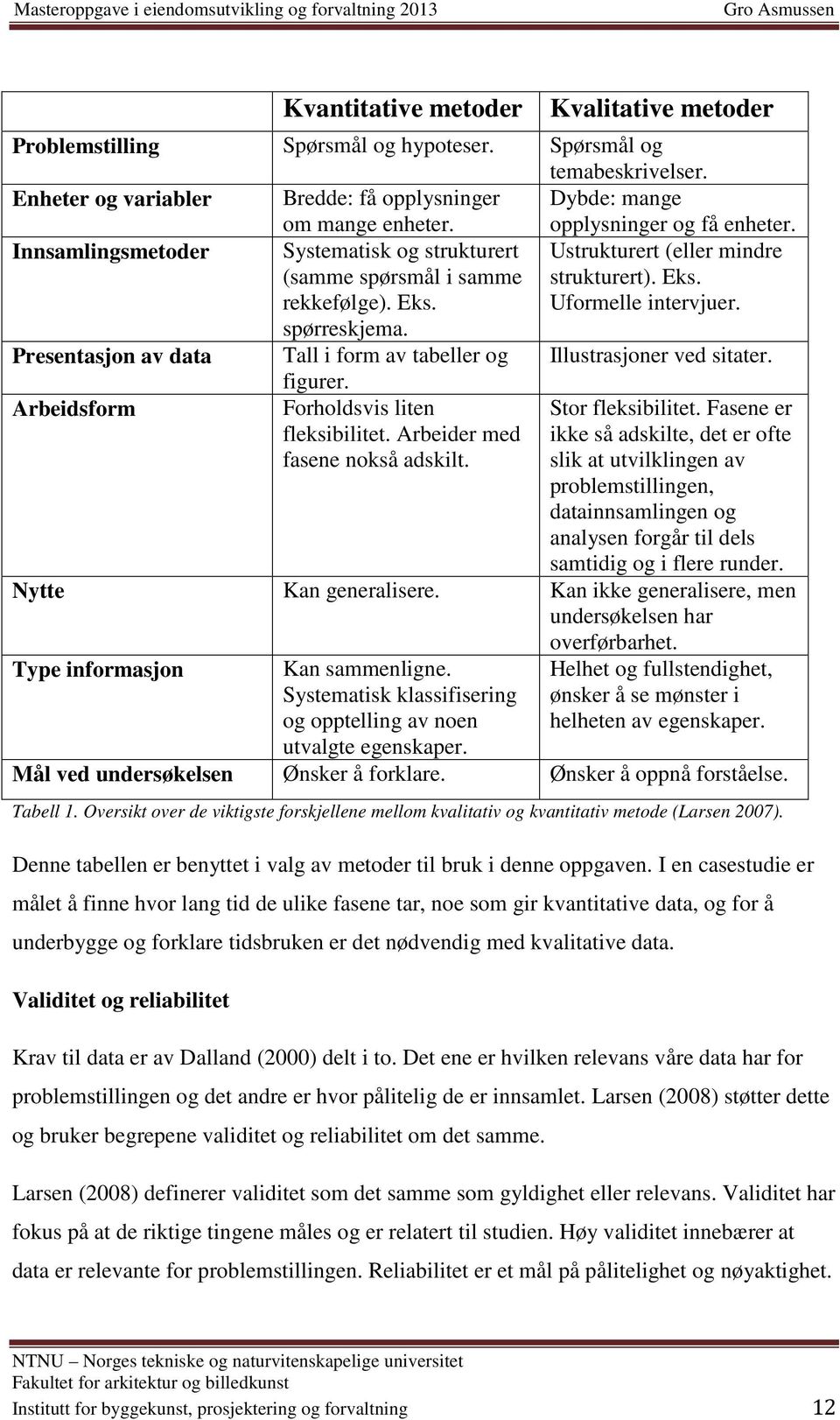 spørreskjema. Presentasjon av data Tall i form av tabeller og Illustrasjoner ved sitater. Arbeidsform figurer. Forholdsvis liten fleksibilitet. Arbeider med fasene nokså adskilt. Stor fleksibilitet.