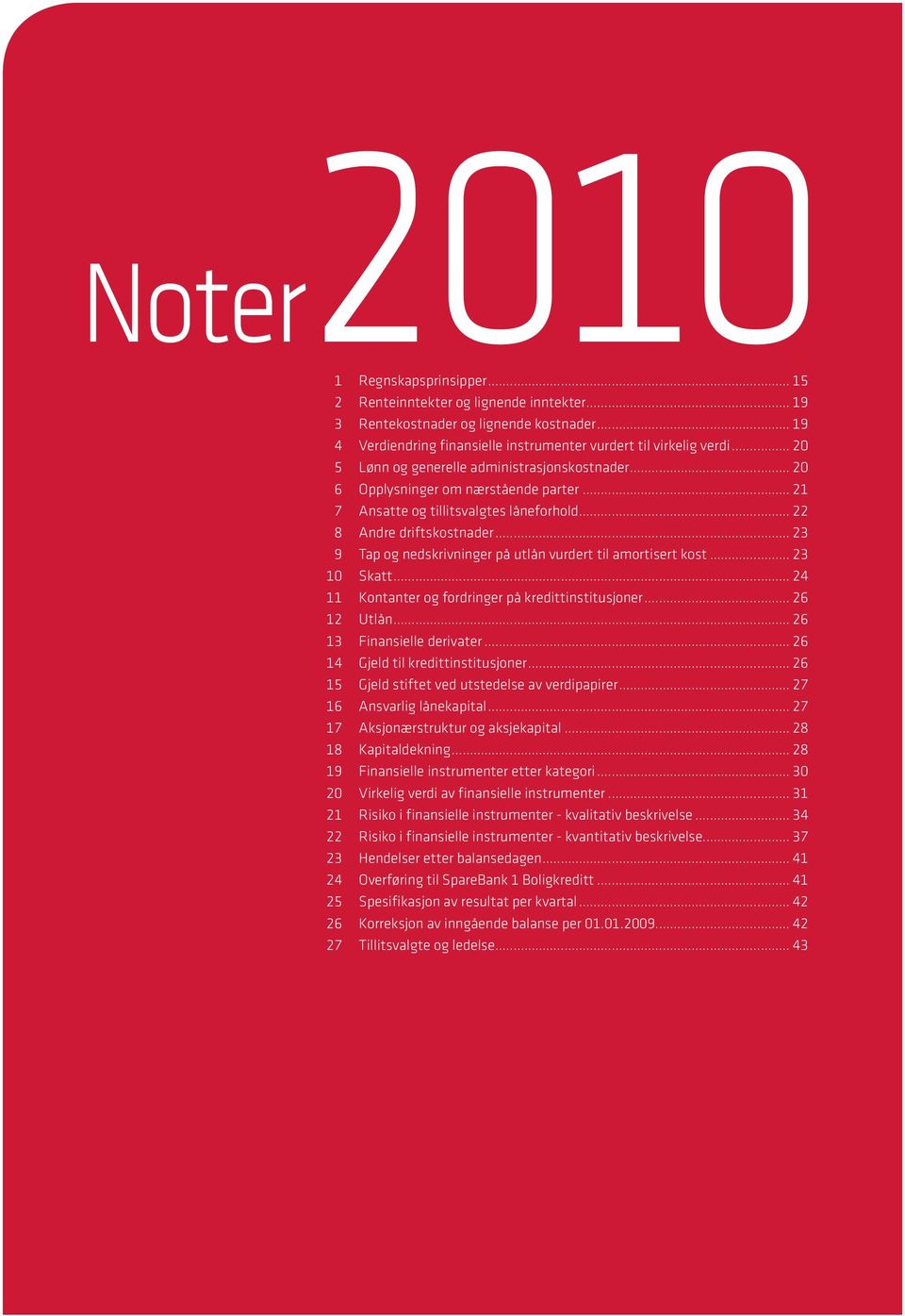 .. 23 9 Tap og nedskrivninger på utlån vurdert til amortisert kost... 23 10 Skatt... 24 11 Kontanter og fordringer på kredittinstitusjoner... 26 12 Utlån... 26 13 Finansielle derivater.