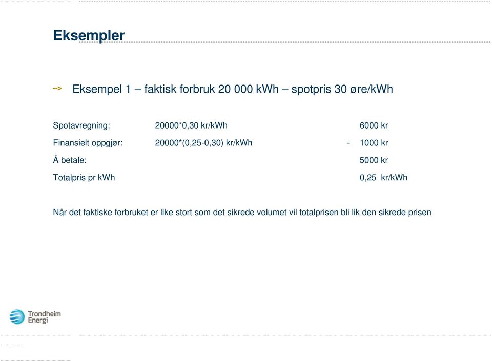 kr/kwh - 1000 kr Å betale: Totalpris pr kwh 5000 kr 0,25 kr/kwh Når det