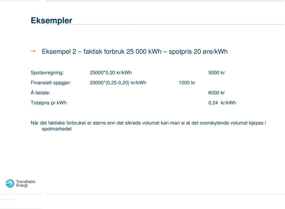 betale: Totalpris pr kwh 6000 kr 0,24 kr/kwh Når det faktiske forbruket er større