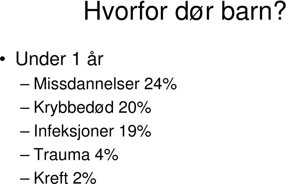 Missdannelser 24%