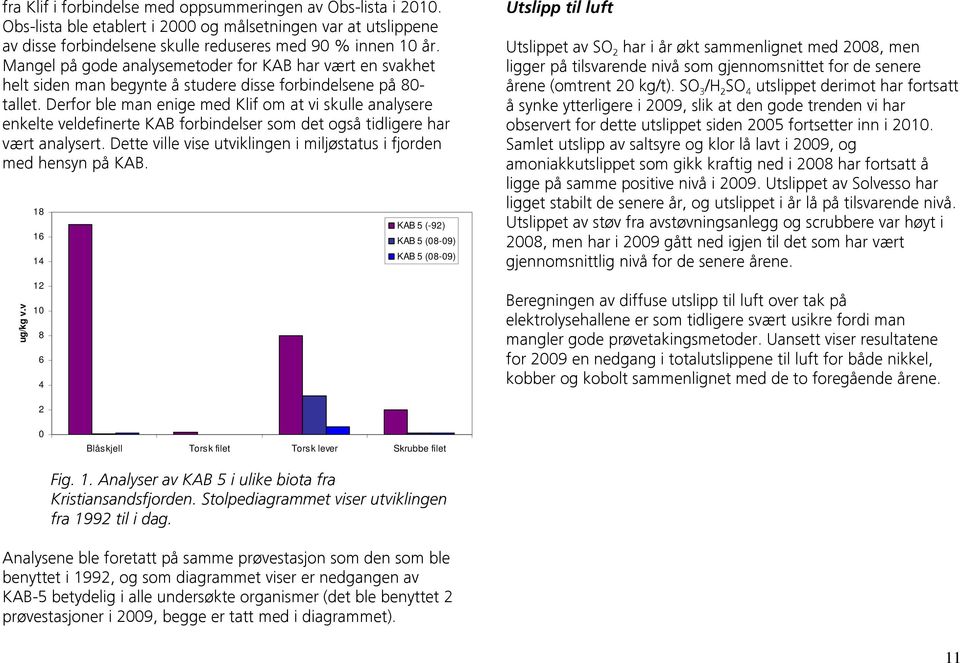 Derfor ble man enige med Klif om at vi skulle analysere enkelte veldefinerte KAB forbindelser som det også tidligere har vært analysert.