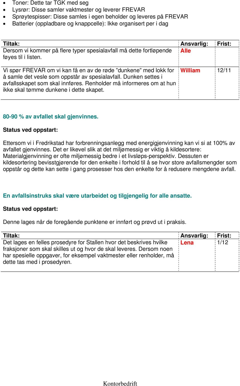 Vi spør FREVAR om vi kan få en av de røde dunkene med lokk for å samle det vesle som oppstår av spesialavfall. Dunken settes i avfallsskapet som skal innføres.