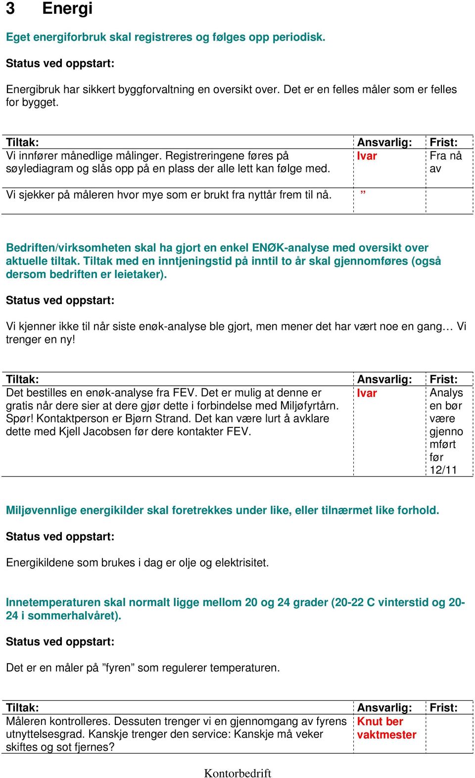 av Vi sjekker på måleren hvor mye som er brukt fra nyttår frem til nå. Bedriften/virksomheten skal ha gjort en enkel ENØK-analyse med oversikt over aktuelle tiltak.