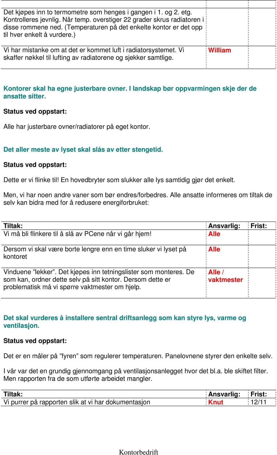 Vi skaffer nøkkel til lufting av radiatorene og sjekker samtlige. William Kontorer skal ha egne justerbare ovner. I landskap bør oppvarmingen skje der de ansatte sitter.