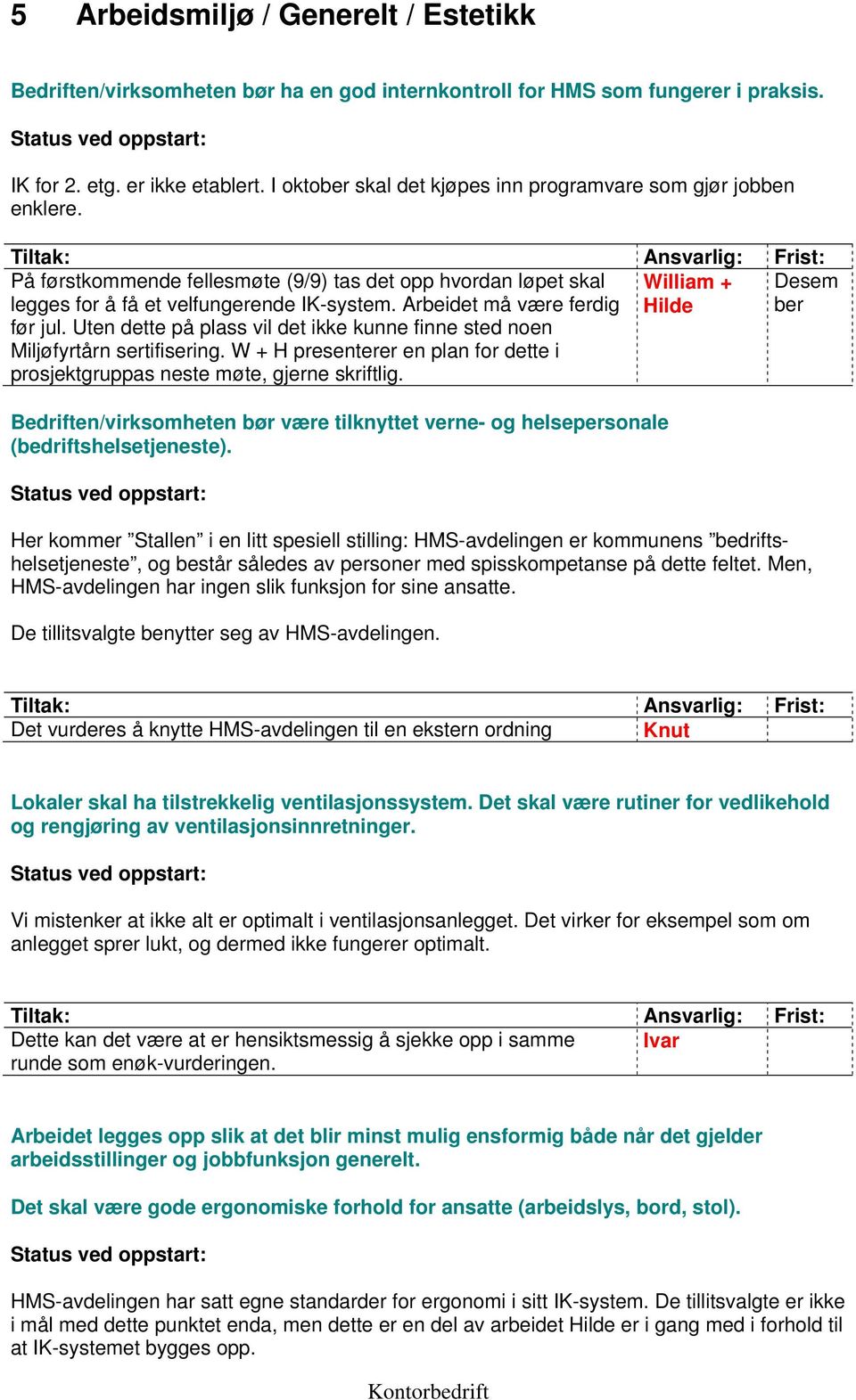 Arbeidet må være ferdig før jul. Uten dette på plass vil det ikke kunne finne sted noen Miljøfyrtårn sertifisering. W + H presenterer en plan for dette i prosjektgruppas neste møte, gjerne skriftlig.