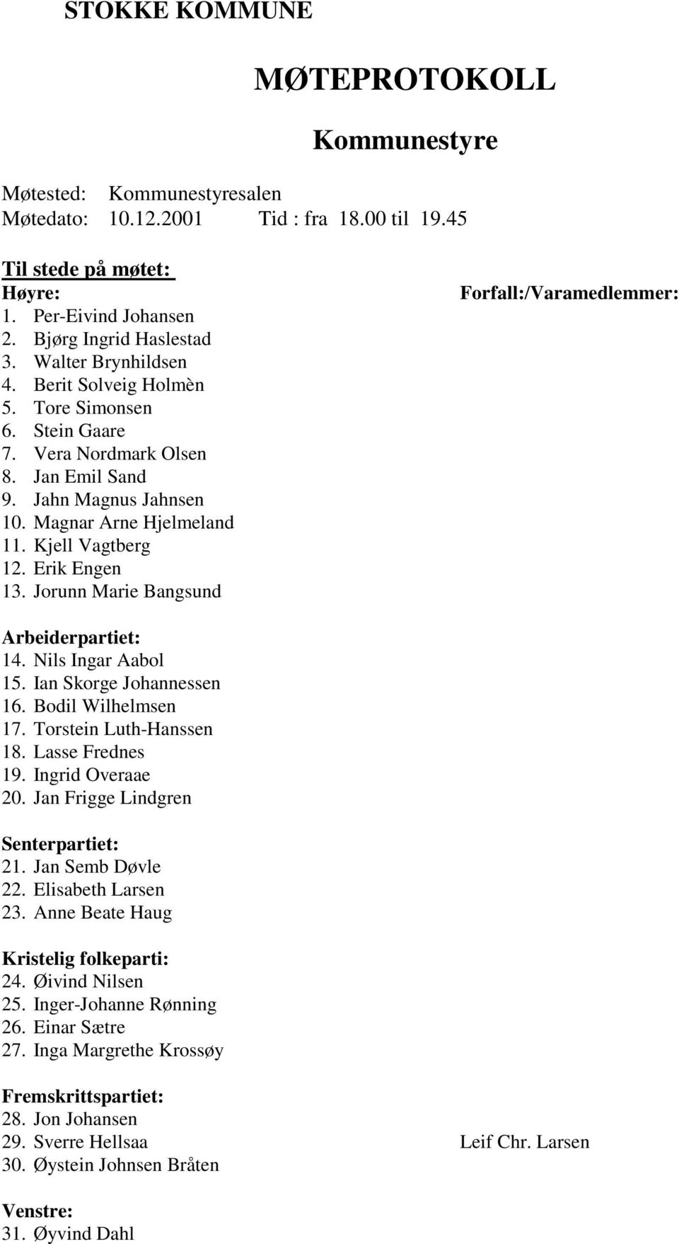 Erik Engen 13. Jorunn Marie Bangsund Forfall:/Varamedlemmer: Arbeiderpartiet: 14. Nils Ingar Aabol 15. Ian Skorge Johannessen 16. Bodil Wilhelmsen 17. Torstein Luth-Hanssen 18. Lasse Frednes 19.