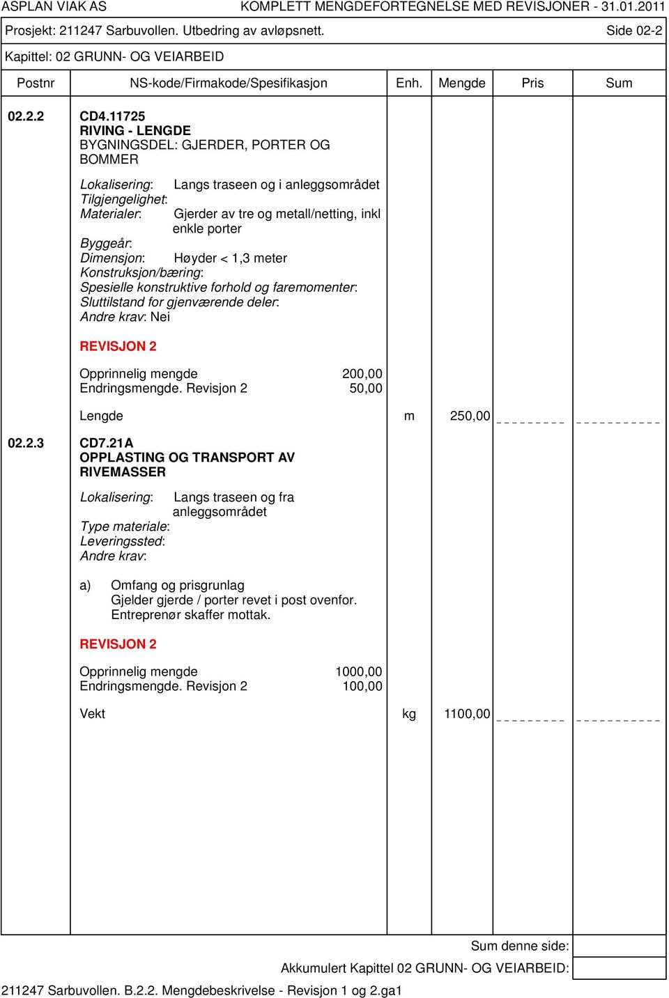 Høyder < 1,3 meter Konstruksjon/bæring: Spesielle konstruktive forhold og faremomenter: Sluttilstand for gjenværende deler: Nei REVISJON 2 Opprinnelig mengde 200,00 Endringsmengde.