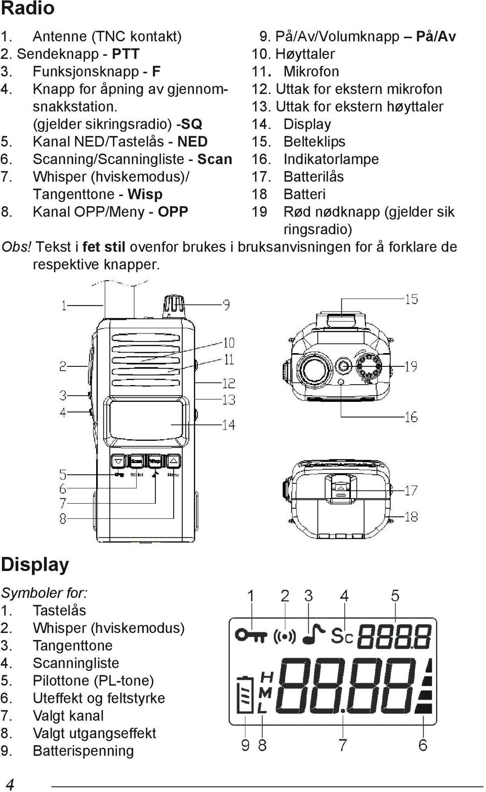 Indikatorlampe 7. Whisper (hviskemodus)/ 17. Batterilås Tangenttone - Wisp 18 Batteri 8. Kanal OPP/Meny - OPP 19 Rød nødknapp (gjelder sik.... ringsradio) Obs!