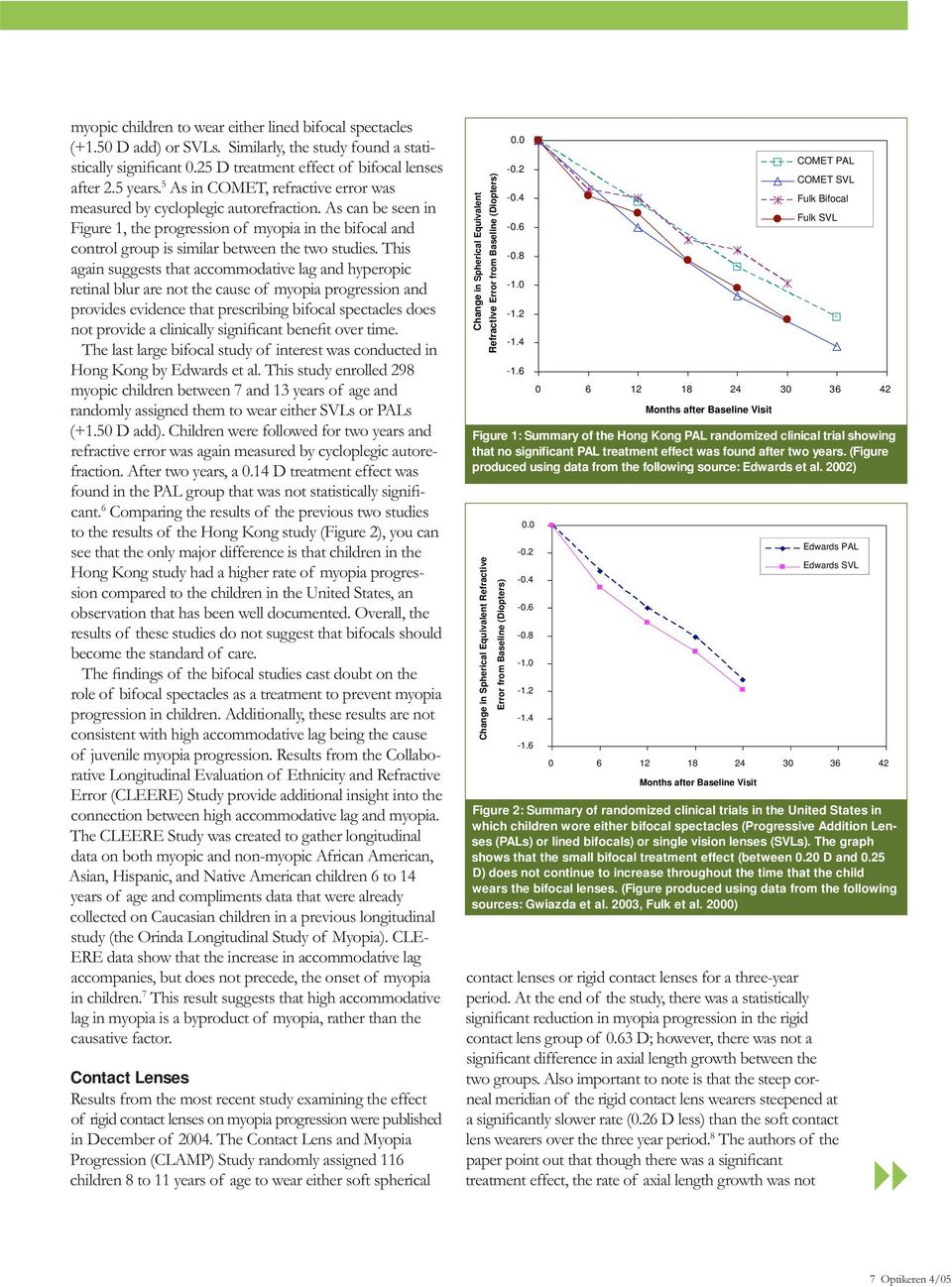 This again suggests that accommodative lag and hyperopic retinal blur are not the cause of myopia progression and provides evidence that prescribing bifocal spectacles does not provide a clinically