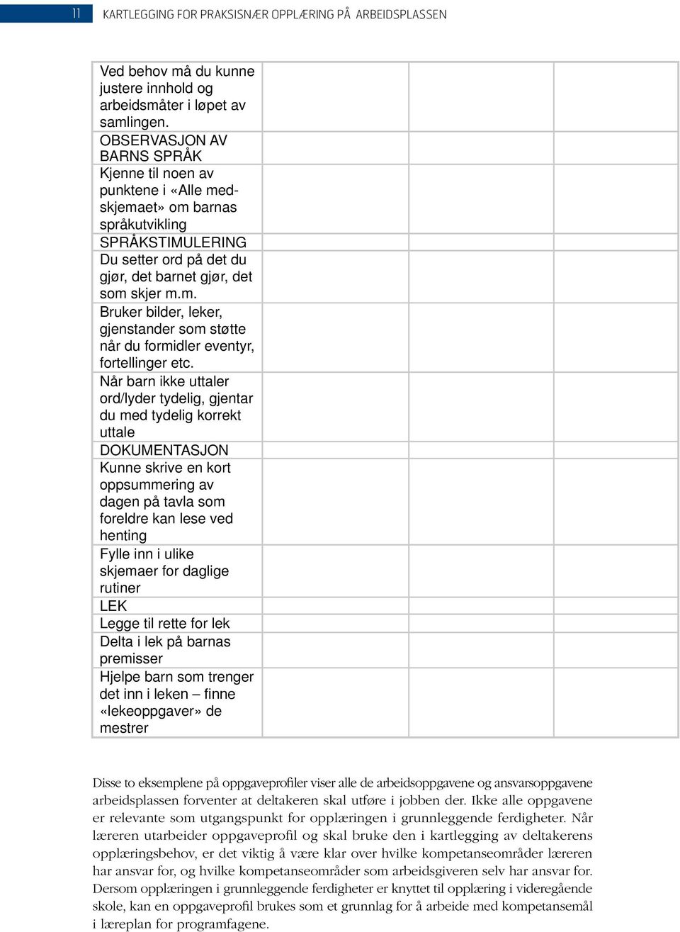 Når barn ikke uttaler ord/lyder tydelig, gjentar du med tydelig korrekt uttale DOKUMENTASJON Kunne skrive en kort oppsummering av dagen på tavla som foreldre kan lese ved henting Fylle inn i ulike