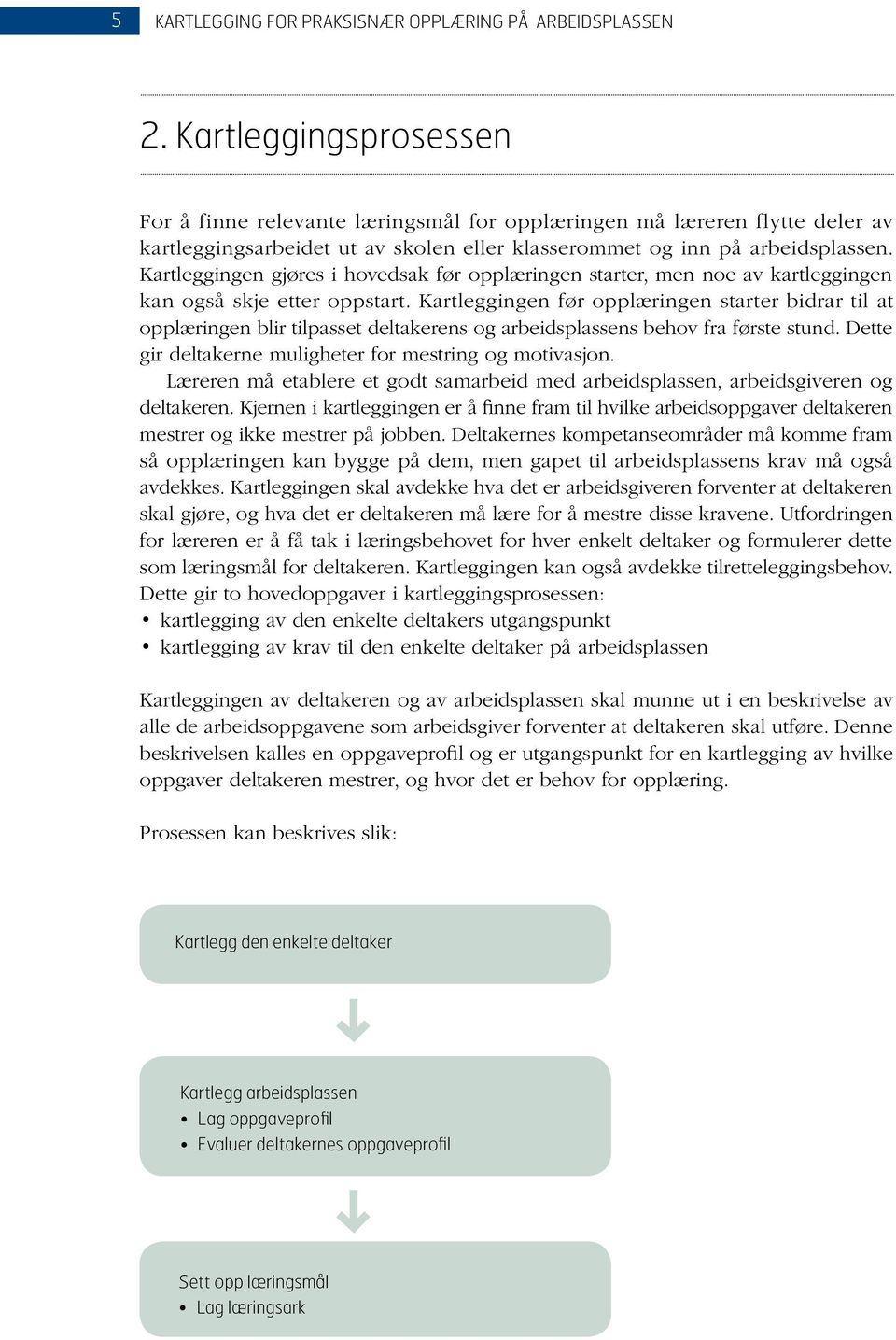 Kartleggingen før opplæringen starter bidrar til at opplæringen blir tilpasset deltakerens og arbeidsplassens behov fra første stund. Dette gir deltakerne muligheter for mestring og motivasjon.