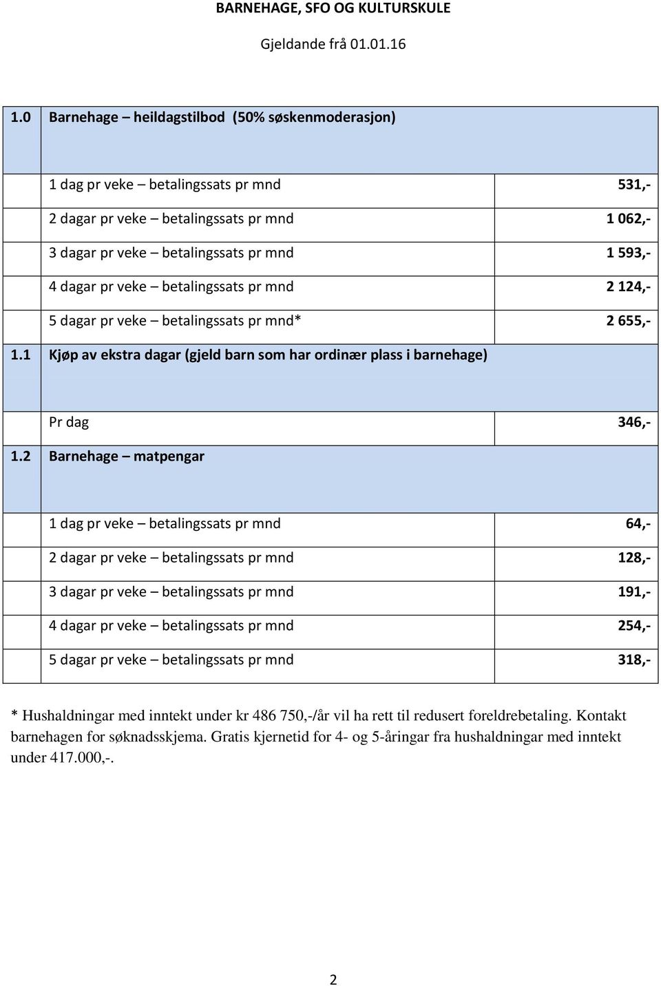 betalingssats pr mnd 2 124,- 5 dagar pr veke betalingssats pr mnd* 2 655,- 1.1 Kjøp av ekstra dagar (gjeld barn som har ordinær plass i barnehage) Pr dag 346,- 1.