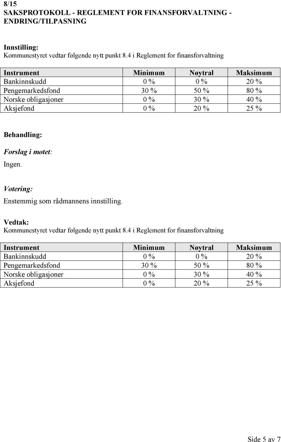 obligasjoner 0 % 30 % 40 % Aksjefond 0 % 20 % 25 % Kommunestyret vedtar følgende nytt punkt 8.