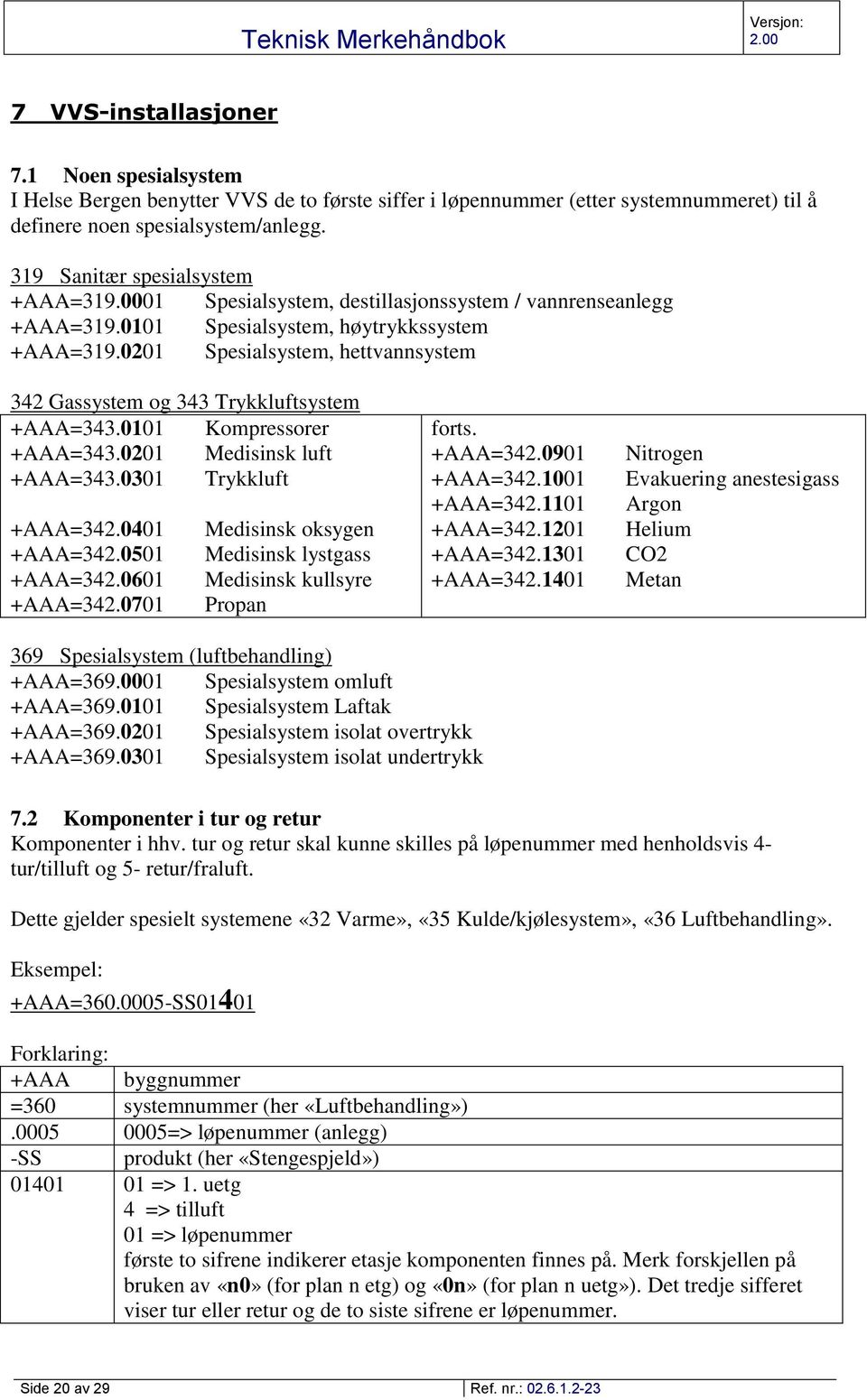 0201 Spesialsystem, hettvannsystem 342 Gassystem og 343 Trykkluftsystem +AAA=343.0101 Kompressorer +AAA=343.0201 Medisinsk luft +AAA=343.0301 Trykkluft +AAA=342.0401 Medisinsk oksygen +AAA=342.