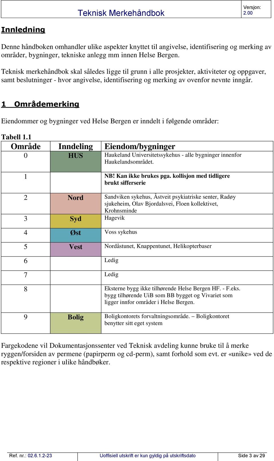 1 Områdemerking Eiendommer og bygninger ved Helse Bergen er inndelt i følgende områder: Tabell 1.