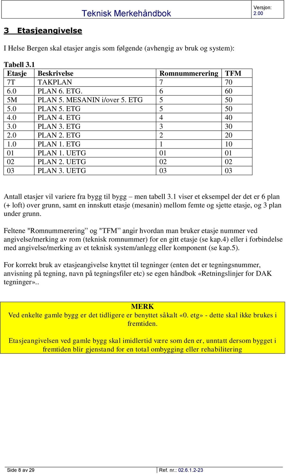 UETG 03 03 Antall etasjer vil variere fra bygg til bygg men tabell 3.