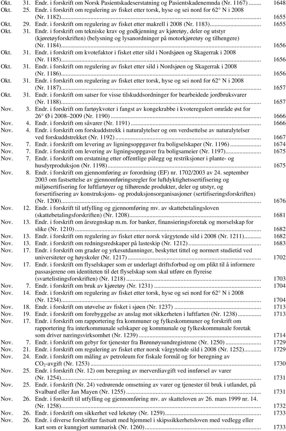 1184)... 1656 Okt. 31. Endr. i forskrift om kvotefaktor i fisket etter sild i Nordsjøen og Skagerrak i 2008 (Nr. 1185)... 1656 Okt. 31. Endr. i forskrift om regulering av fisket etter sild i Nordsjøen og Skagerrak i 2008 (Nr.