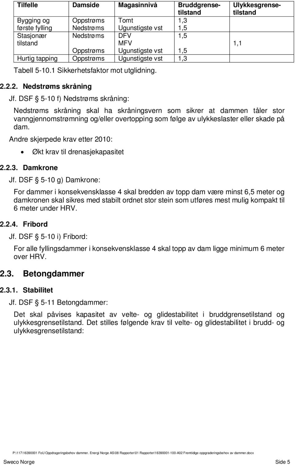 Hurtig tapping Oppstrøms Ugunstigste vst 1,3 Ulykkesgrensetilstand 1,1 2.2.2. Nedstrøms skråning Jf.