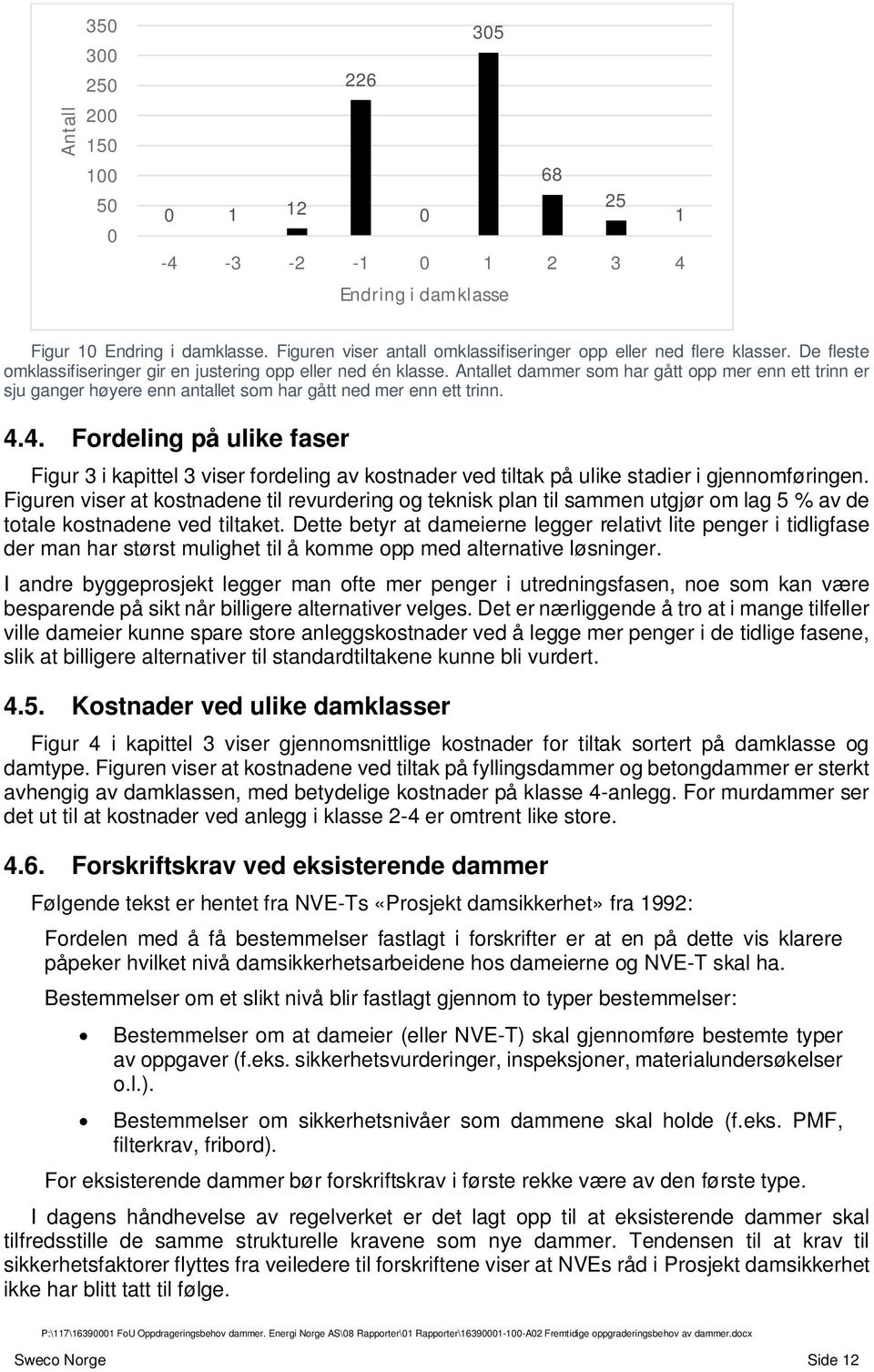 4. Fordeling på ulike faser Figur 3 i kapittel 3 viser fordeling av kostnader ved tiltak på ulike stadier i gjennomføringen.