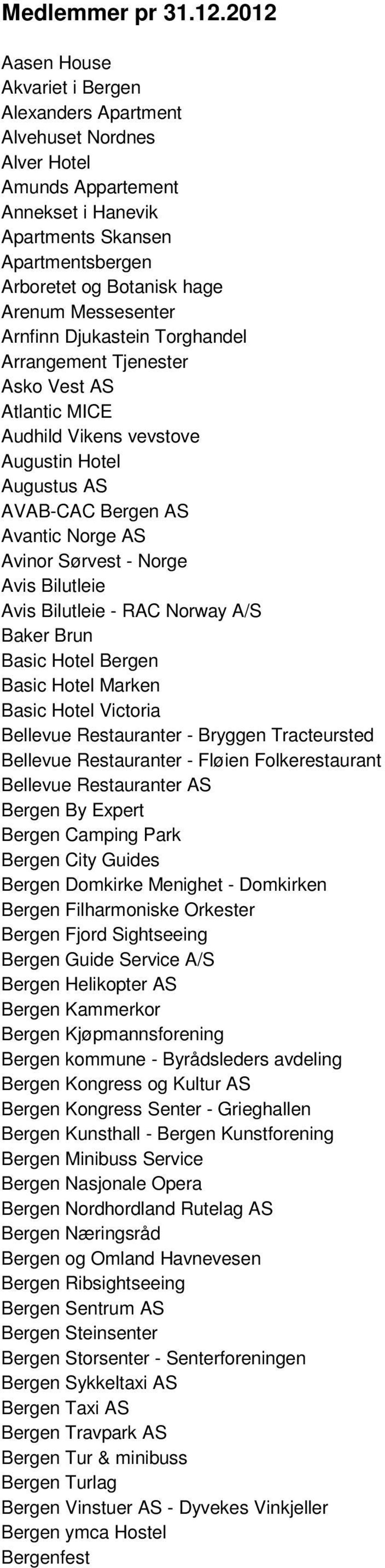 Messesenter Arnfinn Djukastein Torghandel Arrangement Tjenester Asko Vest AS Atlantic MICE Audhild Vikens vevstove Augustin Hotel Augustus AS AVAB-CAC Bergen AS Avantic Norge AS Avinor Sørvest -