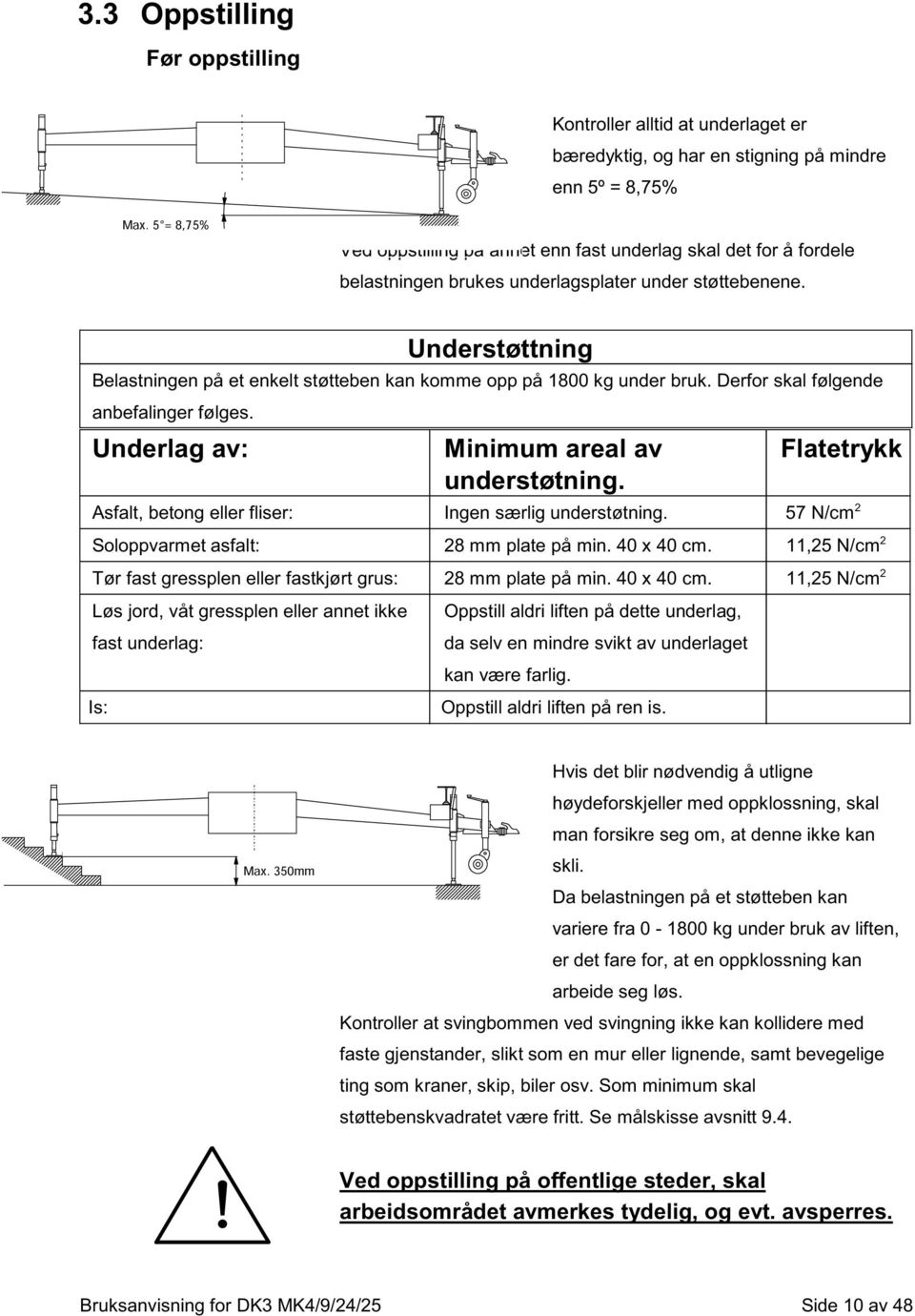 Understøttning Belastningen på et enkelt støtteben kan komme opp på 1800 kg under bruk. Derfor skal følgende anbefalinger følges. Underlag av: Minimum areal av understøtning.