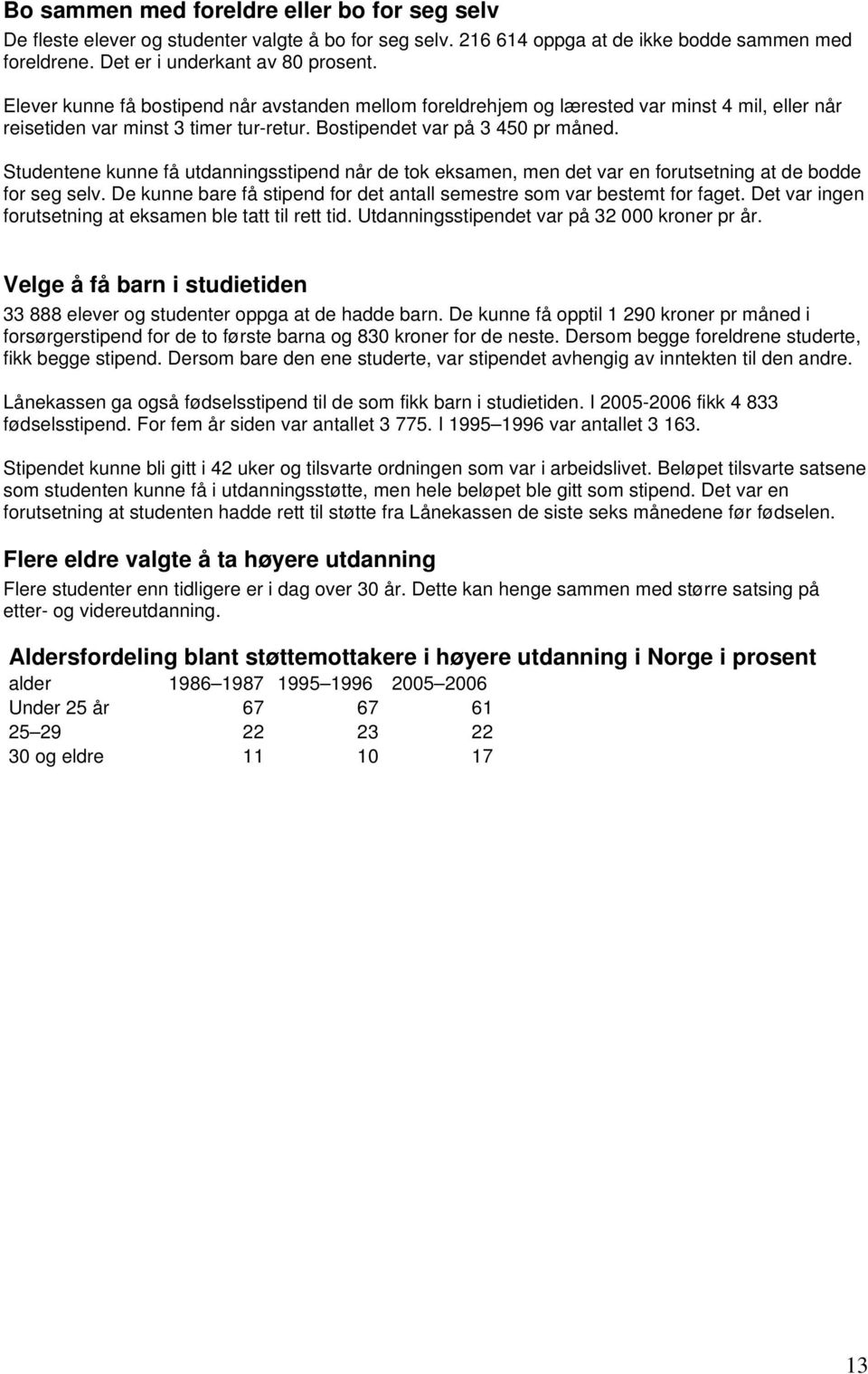 Studentene kunne få utdanningsstipend når de tok eksamen, men det var en forutsetning at de bodde for seg selv. De kunne bare få stipend for det antall semestre som var bestemt for faget.