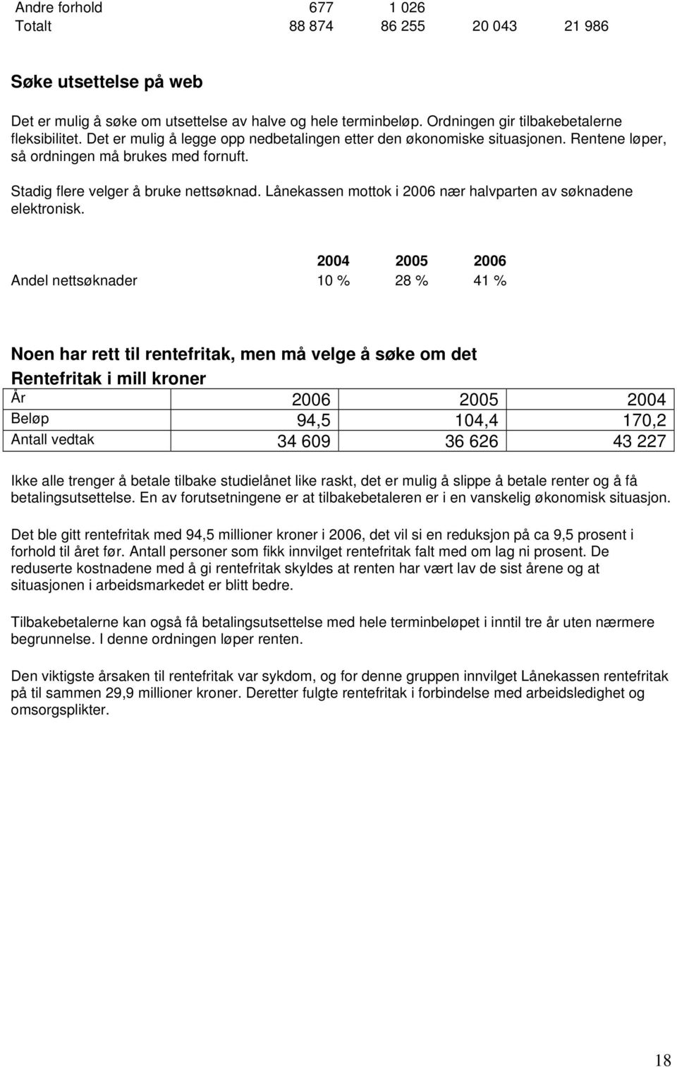 Lånekassen mottok i 2006 nær halvparten av søknadene elektronisk.