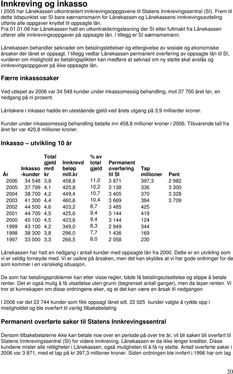 01.06 har Lånekassen hatt en utkontrakteringsløsning der SI etter fullmakt fra Lånekassen utfører alle innkrevingsoppgaver på oppsagte lån. I tillegg er SI særnamsmann.